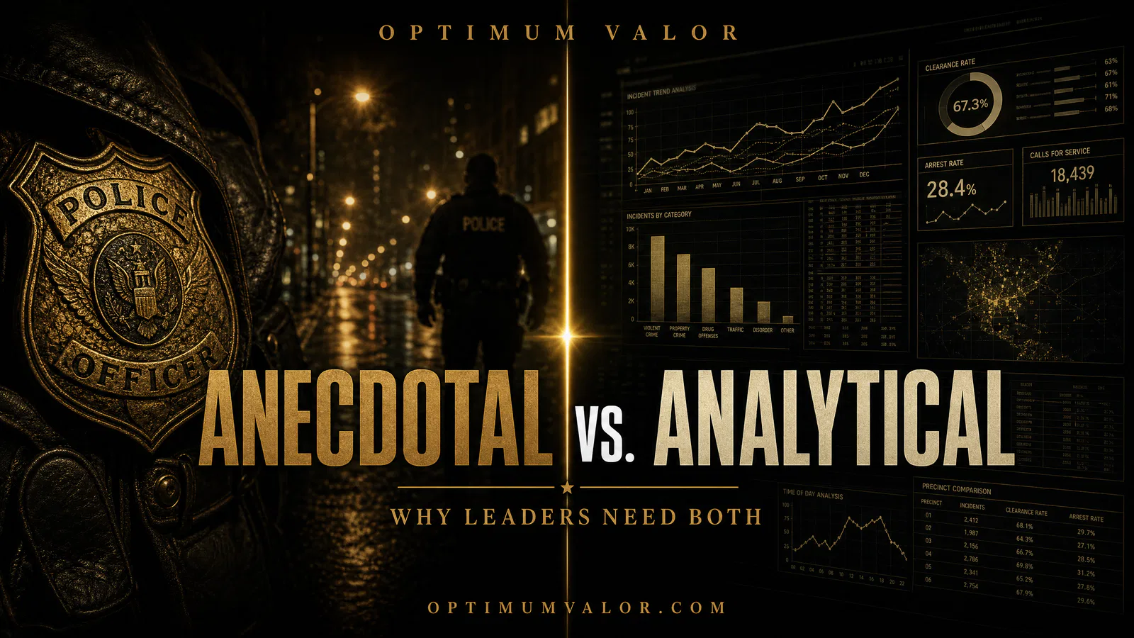 Anecdotal vs. Analytical Decision Making: Why Leaders Need Both